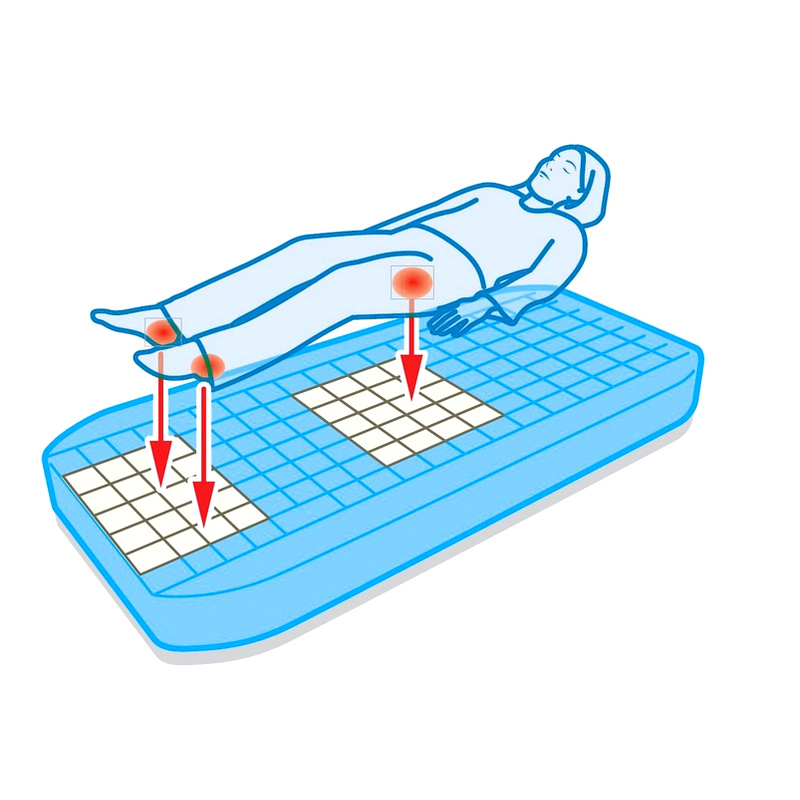 Polymulti Visco P181M - Obrázek 3